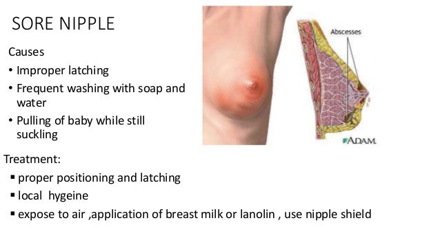 sore nipples during breast feeding Natural blonde cum